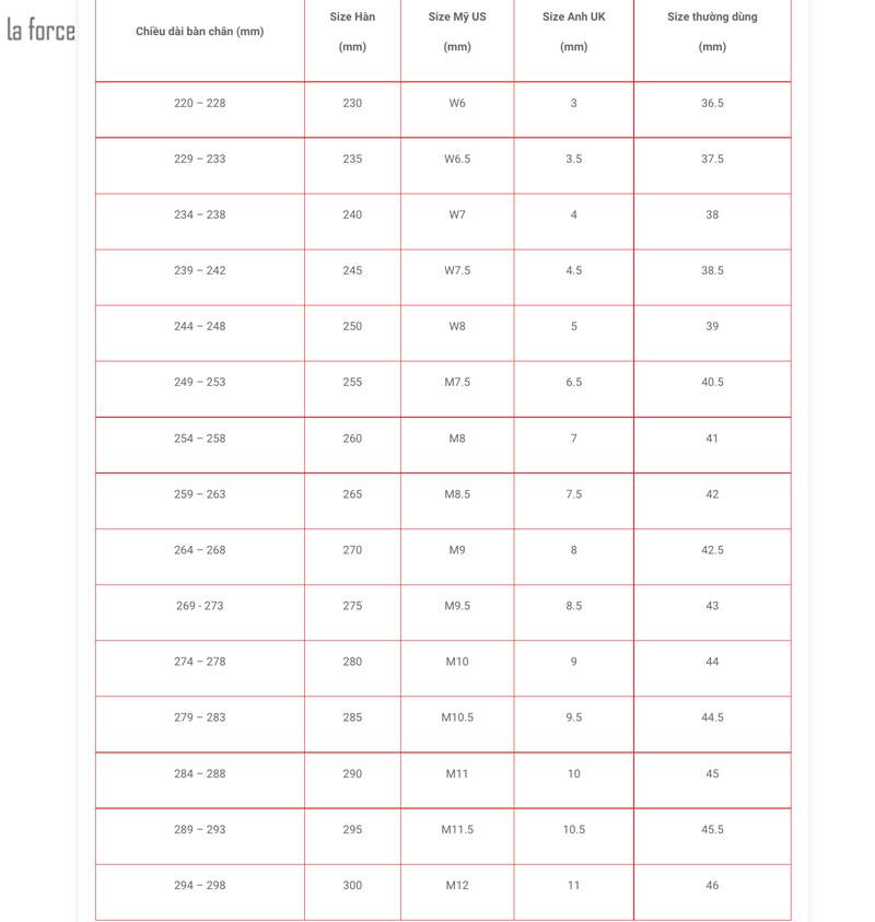 Bảng Size Giày MLB Korea Việt Nam Nữ - Nam: Cập nhật mới