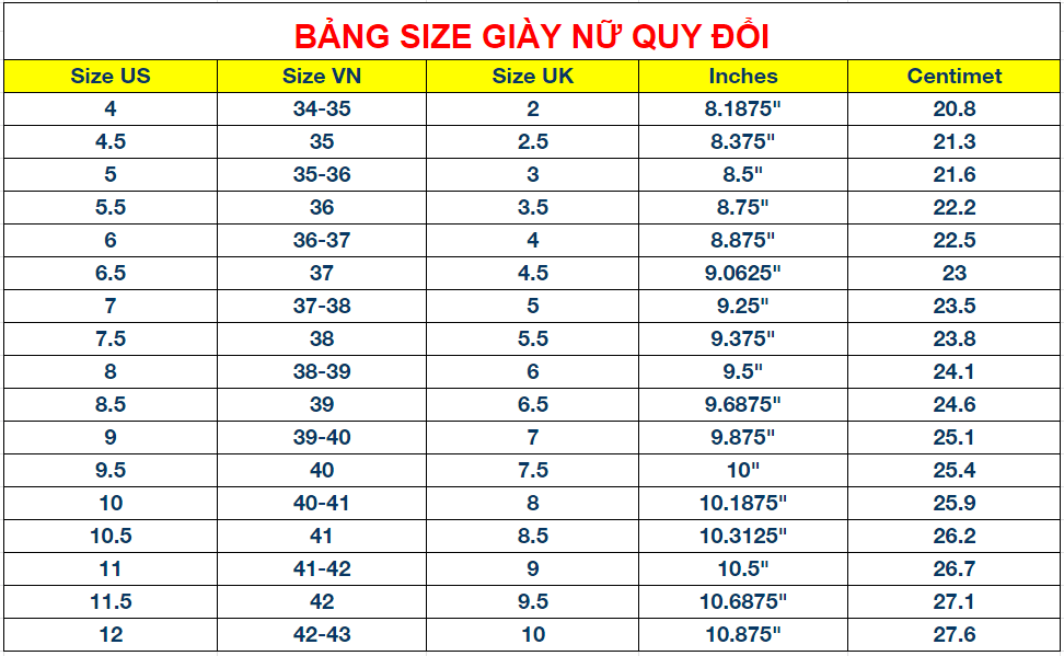 Chọn size giày đúng chuẩn dựa trên đo kích thước chân