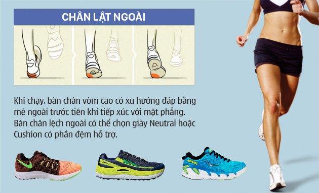 Bí quyết lựa chọn giày chạy bộ phù hợp với nhu cầu cá nhân