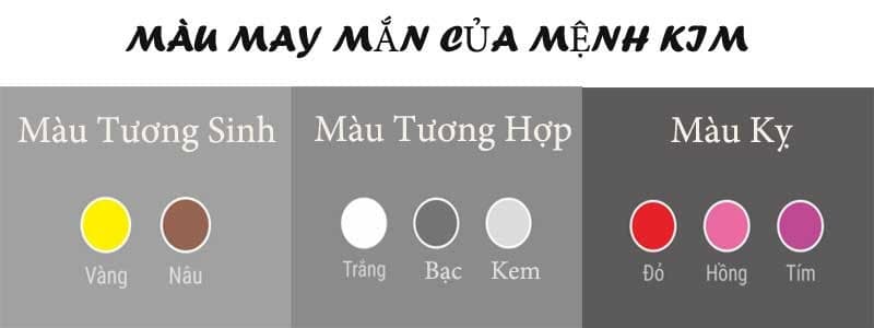 Khám phá tầm quan trọng của màu sắc trong ví nam hợp mệnh kim