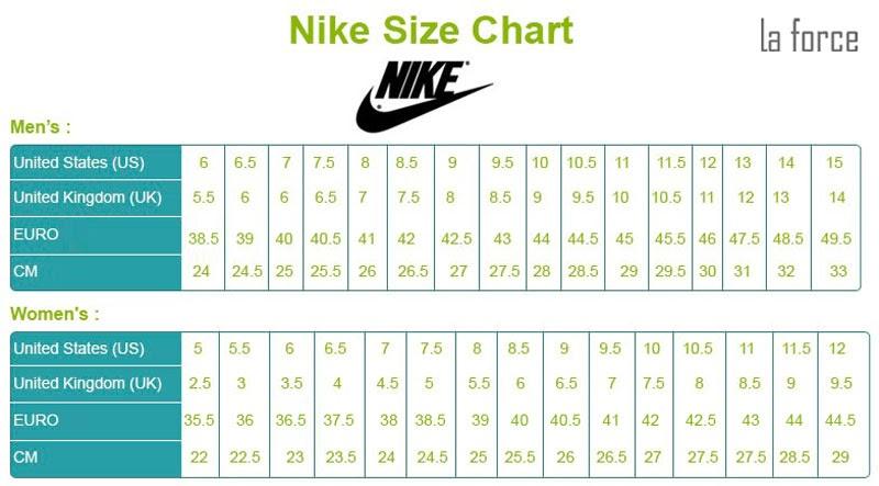 Hướng dẫn size giày Nike nam, nữ từ Nhật, Hàn, Việt Nam